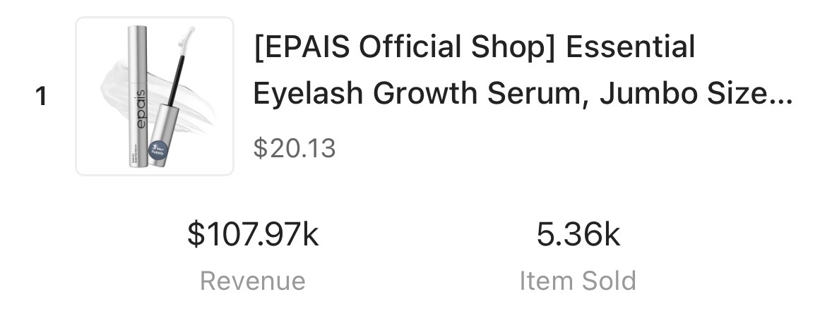 Hero product: EPAIS Essential Eyelash Growth Serum with $107.97k revenue
